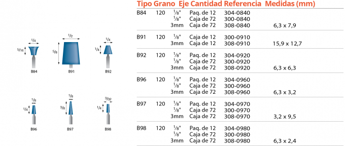 Montadas corindón azul 02 - tabla-01